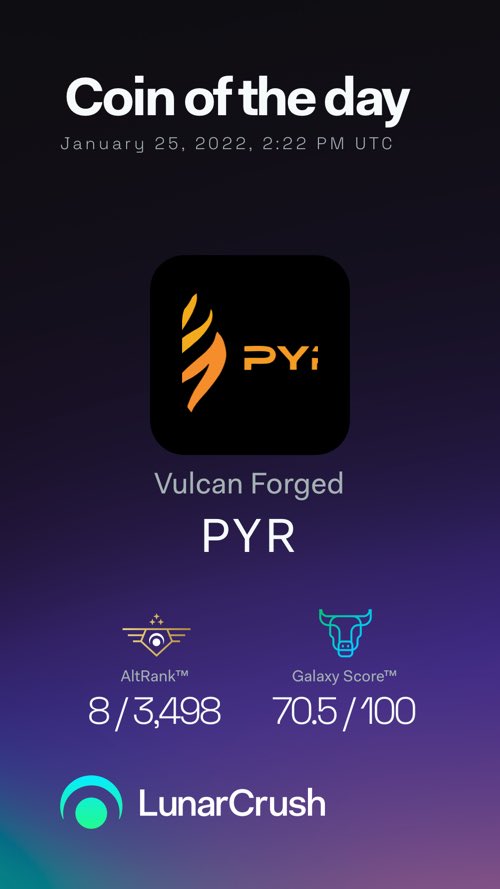 Nguyenminh886's tweet photo. Vulcan Forged is Coin of the Day on #LunarCrush!

Galaxy Score™ 70.5/100
AltRank™ 8/3498
Price $8.96  +26.11%  

View real-time #vulcanforged metrics at https://t.co/HKIvoqOT8h $pyr https://t.co/s55PIkAqgY