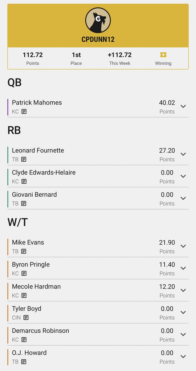 cDunndada's tweet photo. @UnderdogFantasy Don’t like my chances but have 3 teams somewhat alive. My other teams that made it were all Bills. https://t.co/vOkxW3hCH1