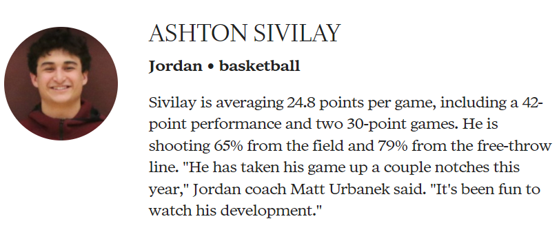 Congratulations to Ashton Sivilay, who was named Star Tribune Boys Basketball Athlete of the Week!