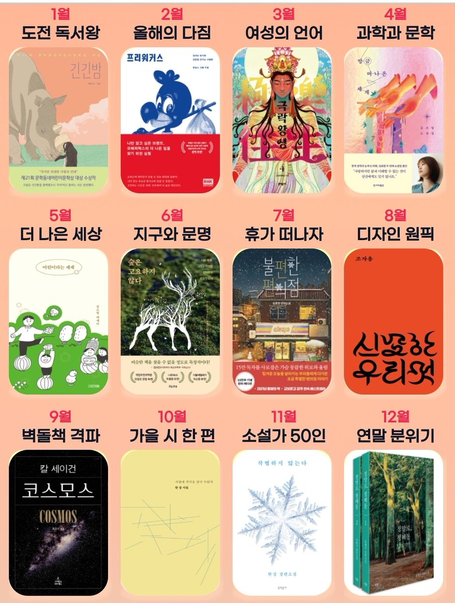 noname621's tweet photo. #2022독서목표 #교보문고독서왕챌린지 
한 달에 한권 읽기! 친구들과 우리의 문해력과 문장력을 높여보자 다짐하며 시작한 #덕서회 가 벌써 2년째인데요! 교보문고와 함께 2022년에는 한 달에 두권읽기를 성공할 수 있길 바라며 참여해봅니다♡ @Munbal_B1 https://t.co/jbWm4oFfSq