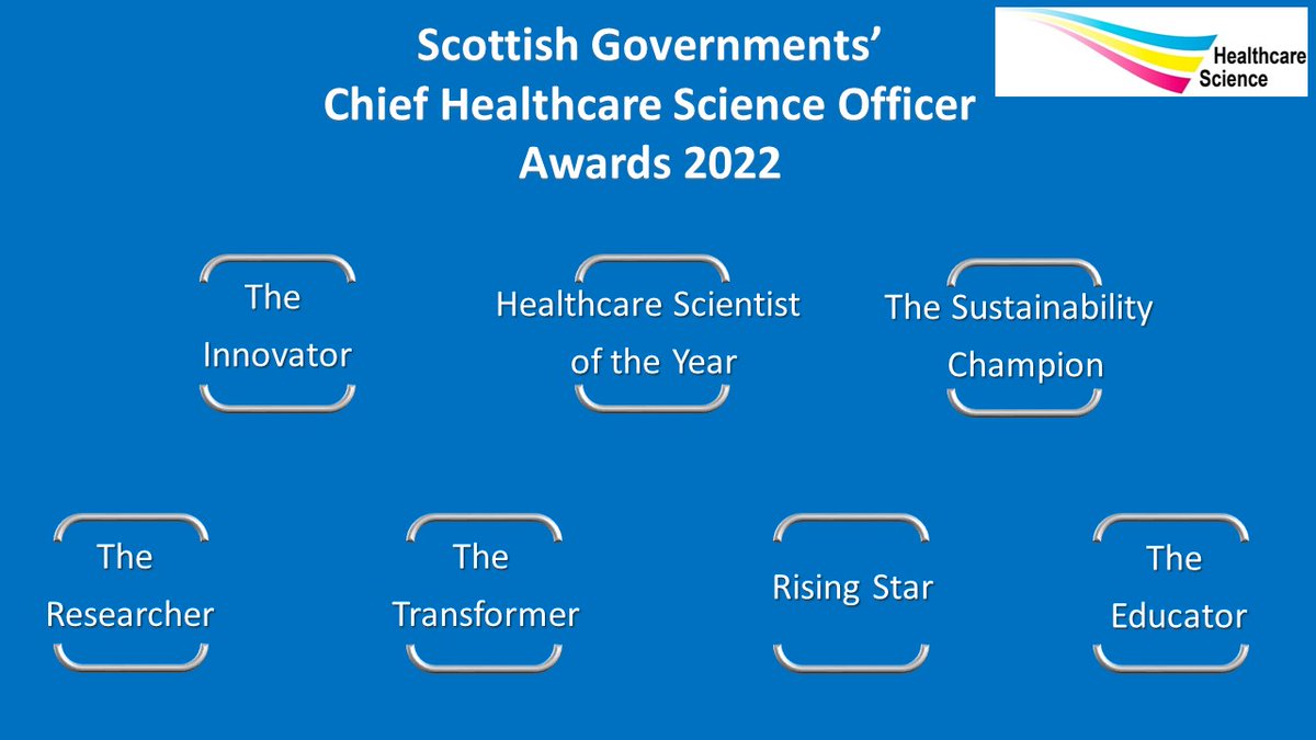 Healthcare Science Scotland tweet media