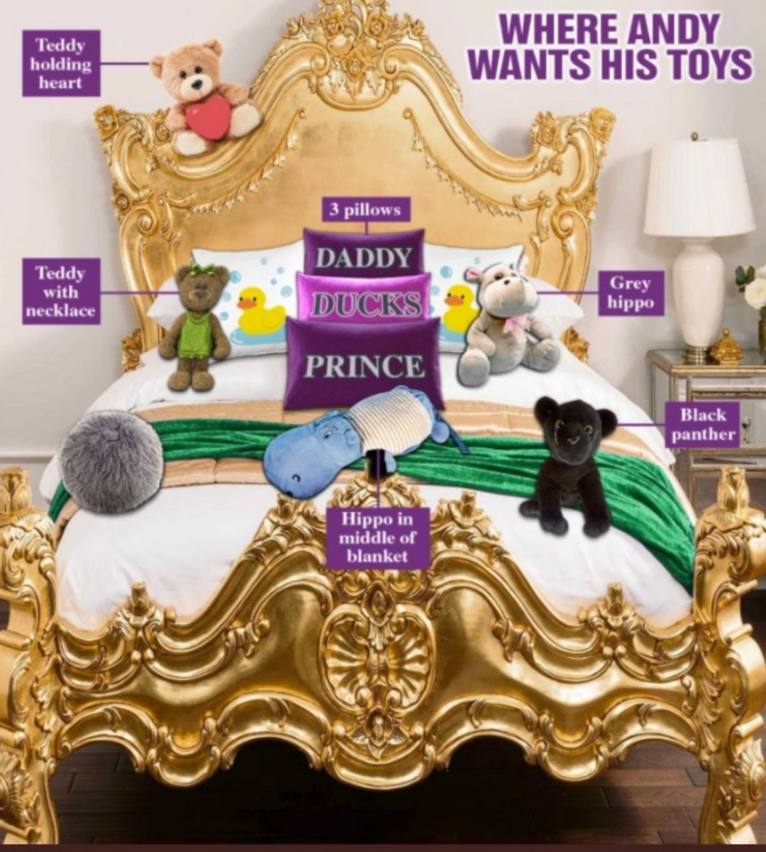 JozDire's tweet photo. @ciabaudo @PaulPag46852754 @ranvir01 @theroyaleditor Watch pillows order !
<< Irritates him if not that way >>
Daddy
Fucks
Prince
#Mountbatten #DID https://t.co/xkhvObo6Je