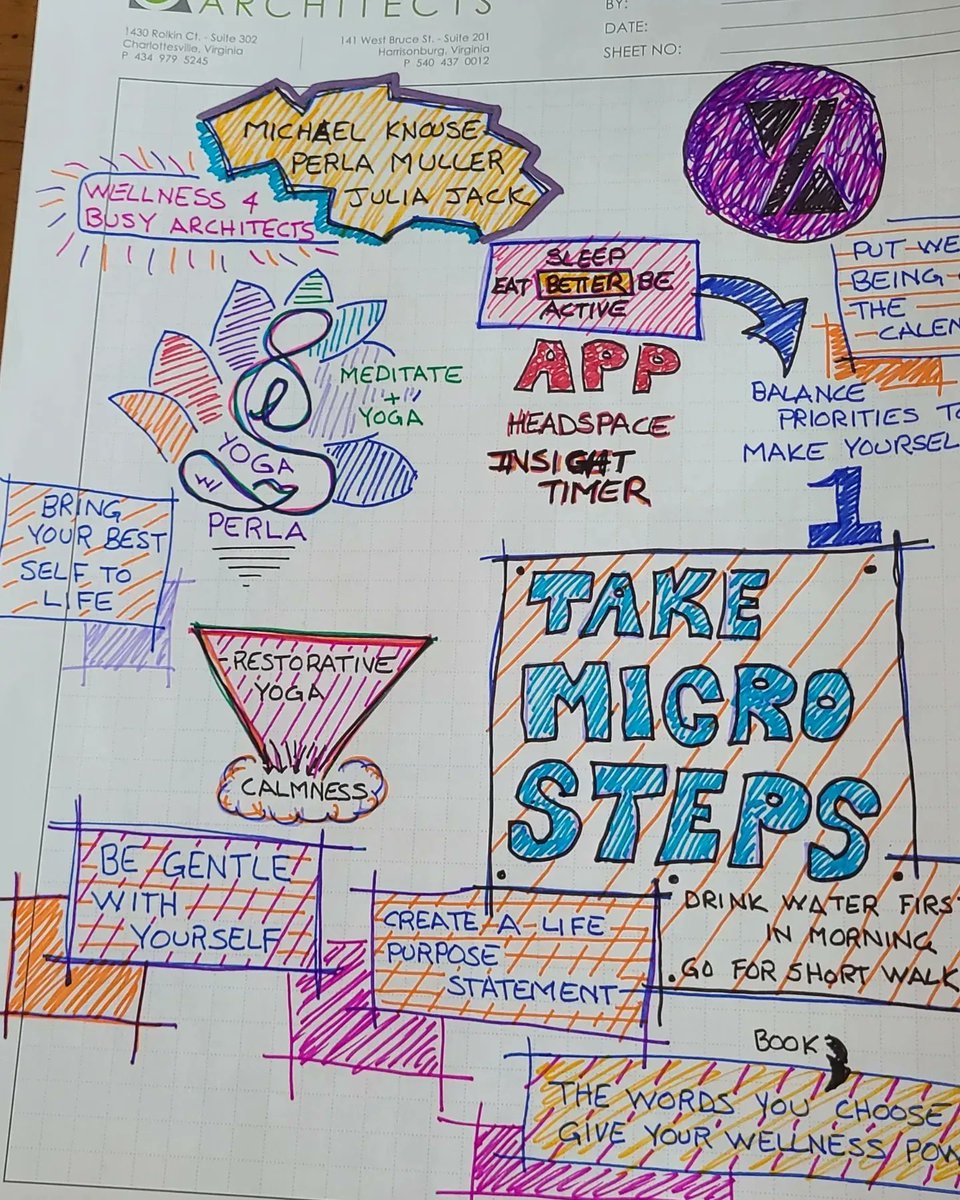 #YAWS2022 DAY 5 features a great series of sessions to end the conference. Looking forward to #YASS2022 <a href="/YoungArchitxPDX/">Michael Riscica AIA</a>