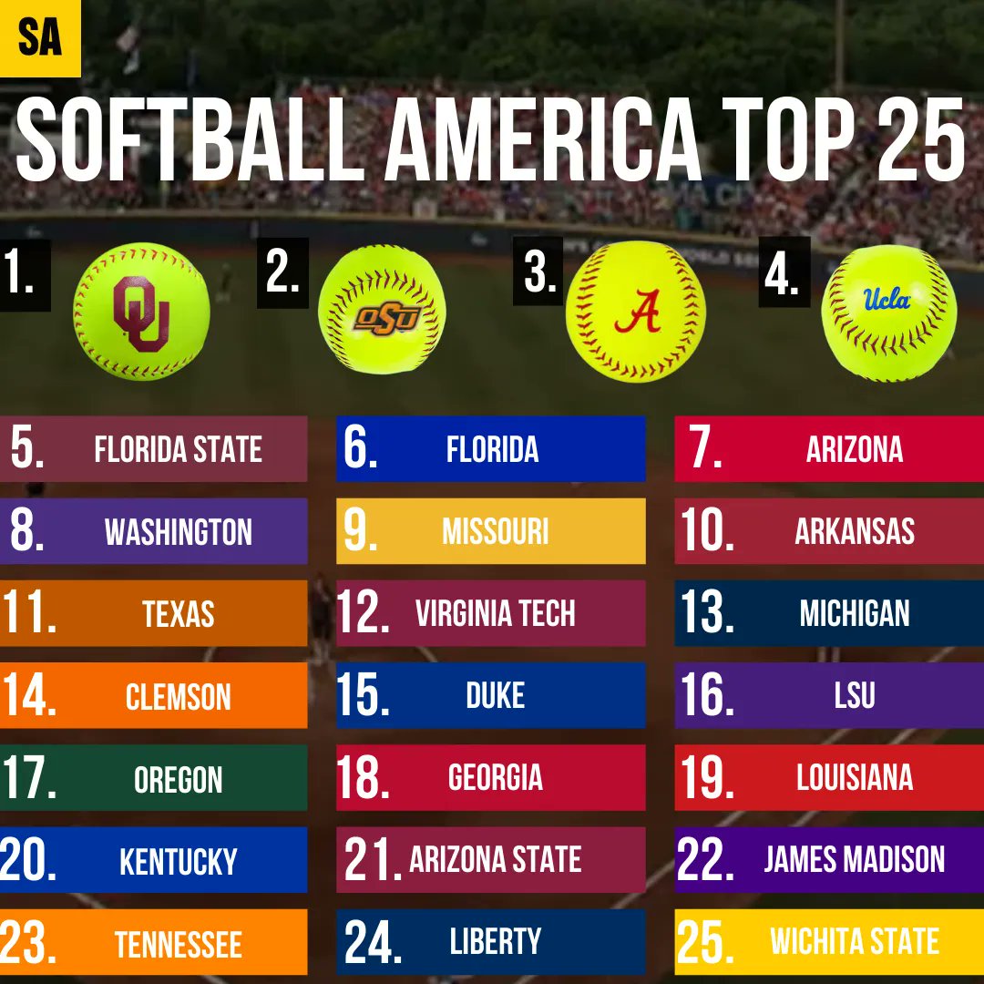 Softball America tweet media
