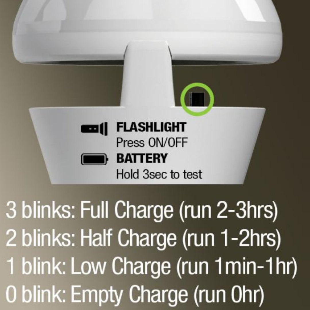 Why is Safelumin the best emergency Led light bulb for home?

Test Battery &amp; Flashlight

Hold 3sec to test battery level. Or press ON/OFF for flashlight. The only battery operated bulb that lets you do both.

Safelumin - Uninterrupted Light Systems