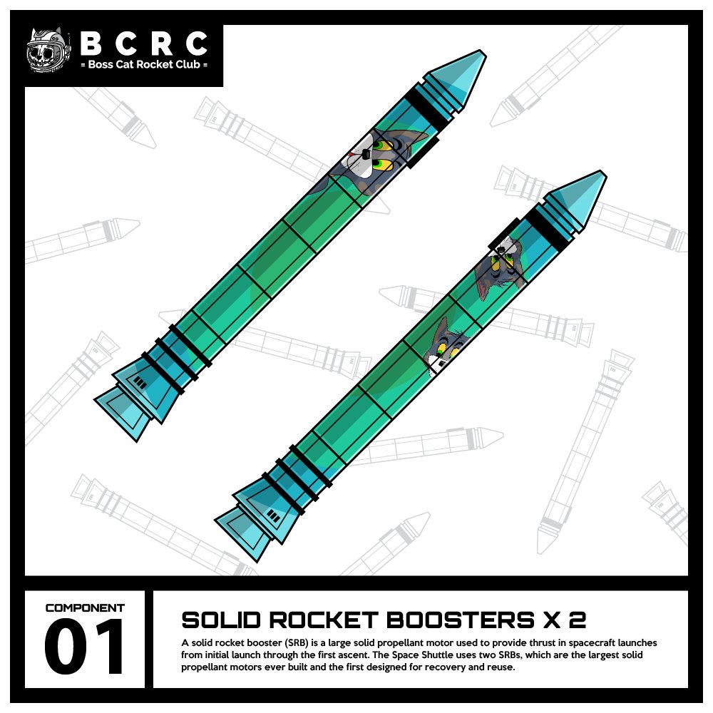 BossCatRCSales's tweet photo. Tom Cat Rocket Booster was market-bought on https://t.co/qkumqOLJqU for 13 ADA ($13.32)

Traits:
Color: Emerald (1.80%)
Model: Tom Cat (1.80%) https://t.co/POwTsnQHtc