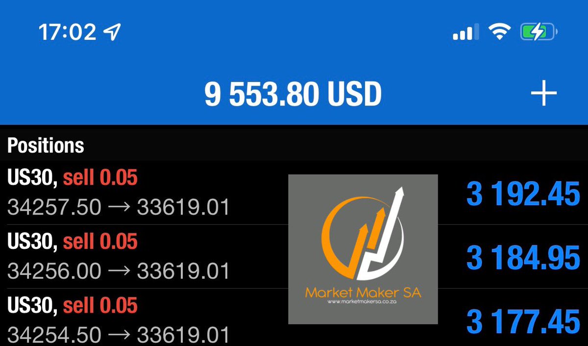 Marketmaker_SA's tweet photo. US30 is melting

|| #us30 #dowjones #stocks #stockmarket #forextrader|| https://t.co/DfH7cqVdL7