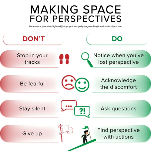 BillMoore20's tweet photo. Make Space For Perspectives - here are some dos and don'ts which can help you.  

#Motivation #Mindset  092 https://t.co/a69lVYvKdT