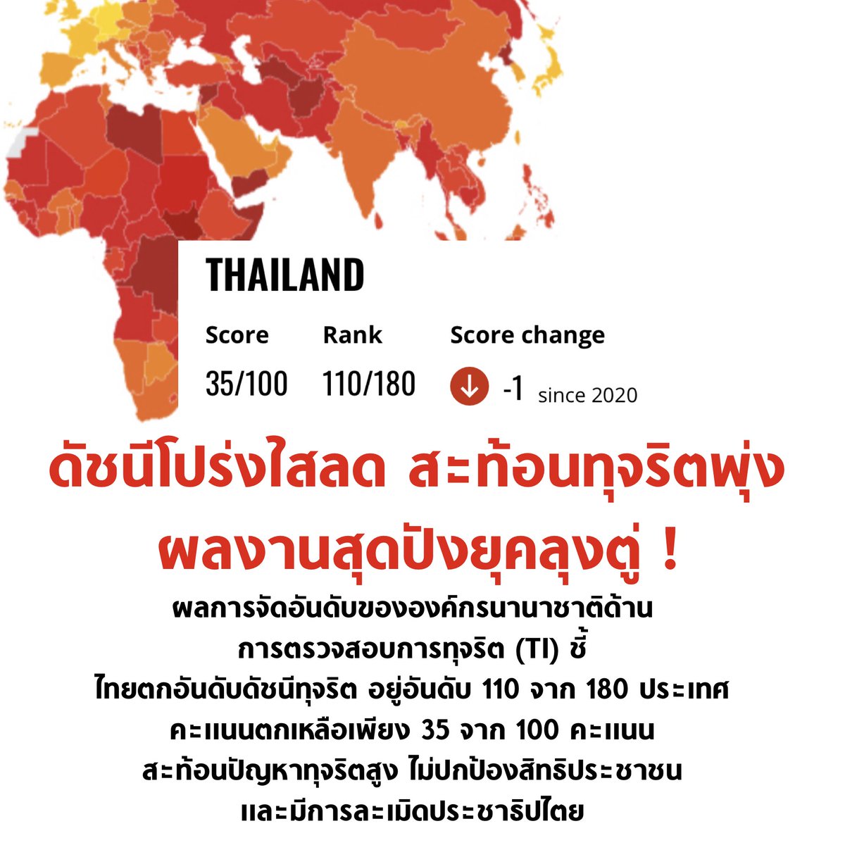 บอล ธนวัฒน์ วงค์ไชย tweet media