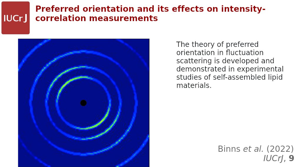Preferred orientation and its effects on intensity correlation <a href="/IUCrJ/">IUCrJ</a> doi.org/10.1107/S20522… <a href="/RMIT/">RMIT University</a> <a href="/LIMSLTU/">La Trobe Institute for Molecular Science</a> #LIMS <a href="/ausynchrotron/">Australian Synchrotron</a> <a href="/ANSTO/">ANSTO</a> <a href="/latrobe/">La Trobe University</a> <a href="/arc_gov_au/">Australian Research Council</a> #correlated #fluctuation #dynamicalstudy #XFEL #preferredorientation #crystallinedomain <a href="/IUCr/">IUCr</a> #openaccess
