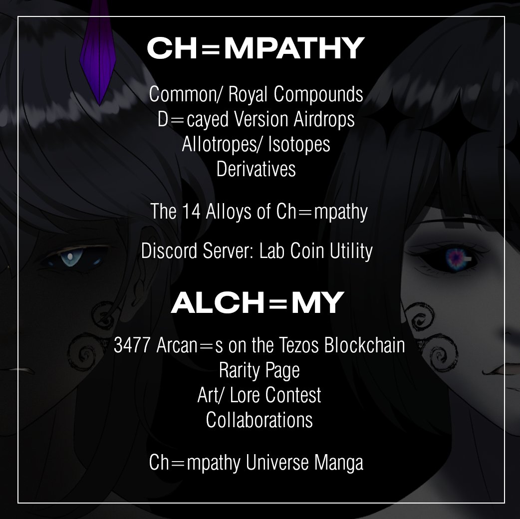 chmpthy's tweet photo. Thank you so much everyone! For the past 9 months, the collection has accomplished several milestones and now this is where Ch=mpathy is headed. 🙇‍♂️🧪 

Minting of Alch=my pieces is still available!

Mint Site: https://t.co/bekU63nQiY
Collection Page: https://t.co/Z5SU7bc8Xv https://t.co/Npevmn1IHv