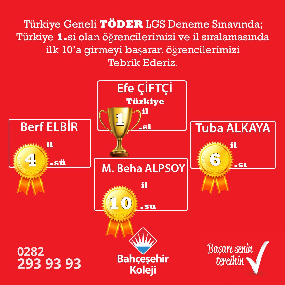 Türkiye Geneli TÖDER LGS Deneme Sınavında; Türkiye 1.si olan öğrencilerimizi ve il sıralamasında ilk 10’a girmeyi başaran öğrencilerimizi tebrik ederiz. 🏆👏🏻