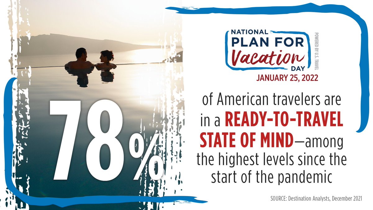 Today is January 25 and among all the national celebration days, this is VisitNorman's favorite one: <a href="/USTravel/">U.S. Travel</a>'s National Plan for Vacation Day! 
visitnorman.com/blog/play-your…