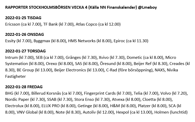 Bättre sent än aldrig? 🌞Här är vecka 4´s rapporter, dag för dag inkl tider. Lycka till alla! 👍