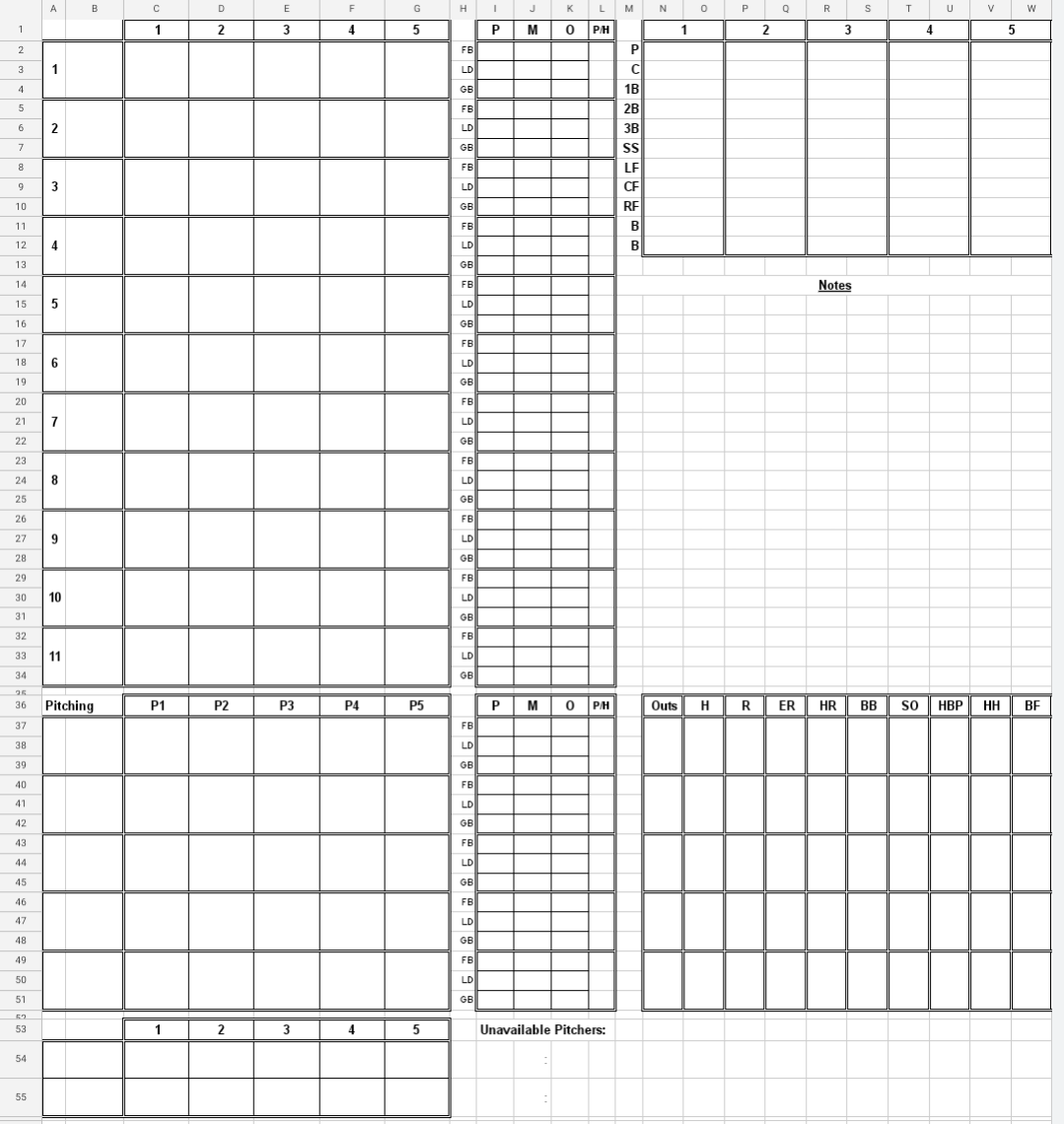 HideTheMuddler's tweet photo. @EricPeterson713 It for a 12u rec league where everyone hits, but it's about to get a facelift after seeing all of these great examples. https://t.co/a6GPB2ACAf