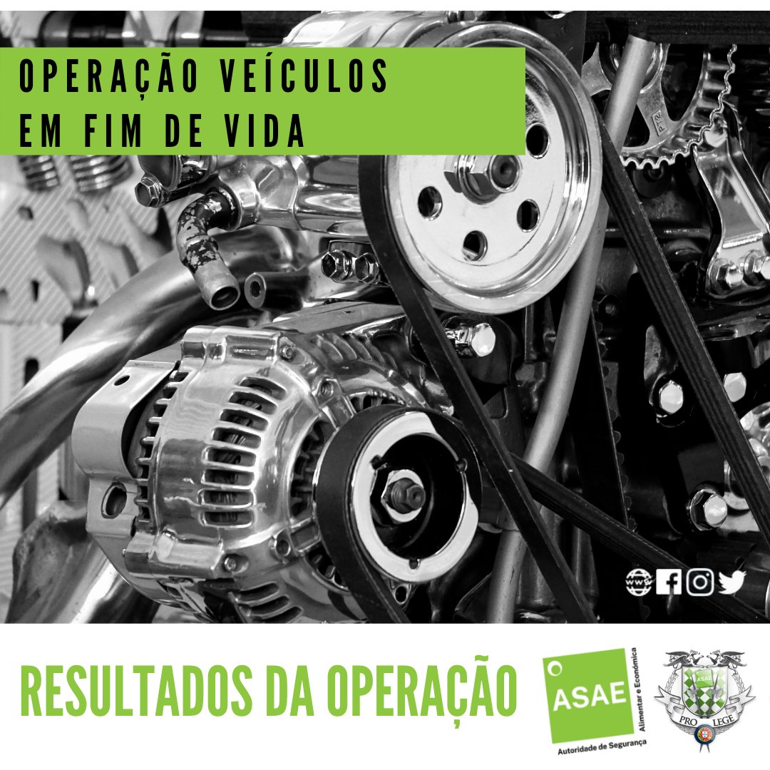 AsaeGov's tweet photo. ⚠🚨 ASAE fiscaliza venda online de peças usadas provenientes de veículos em fim de vida e faz apreensão de 680 peças usadas (26 #motores de #automóveis, 11 caixas de velocidades, 300 #quadrantes, #airbags, #radiadores, entre outros) no valor total de € 40.771,91. https://t.co/RnY8p5qh5a