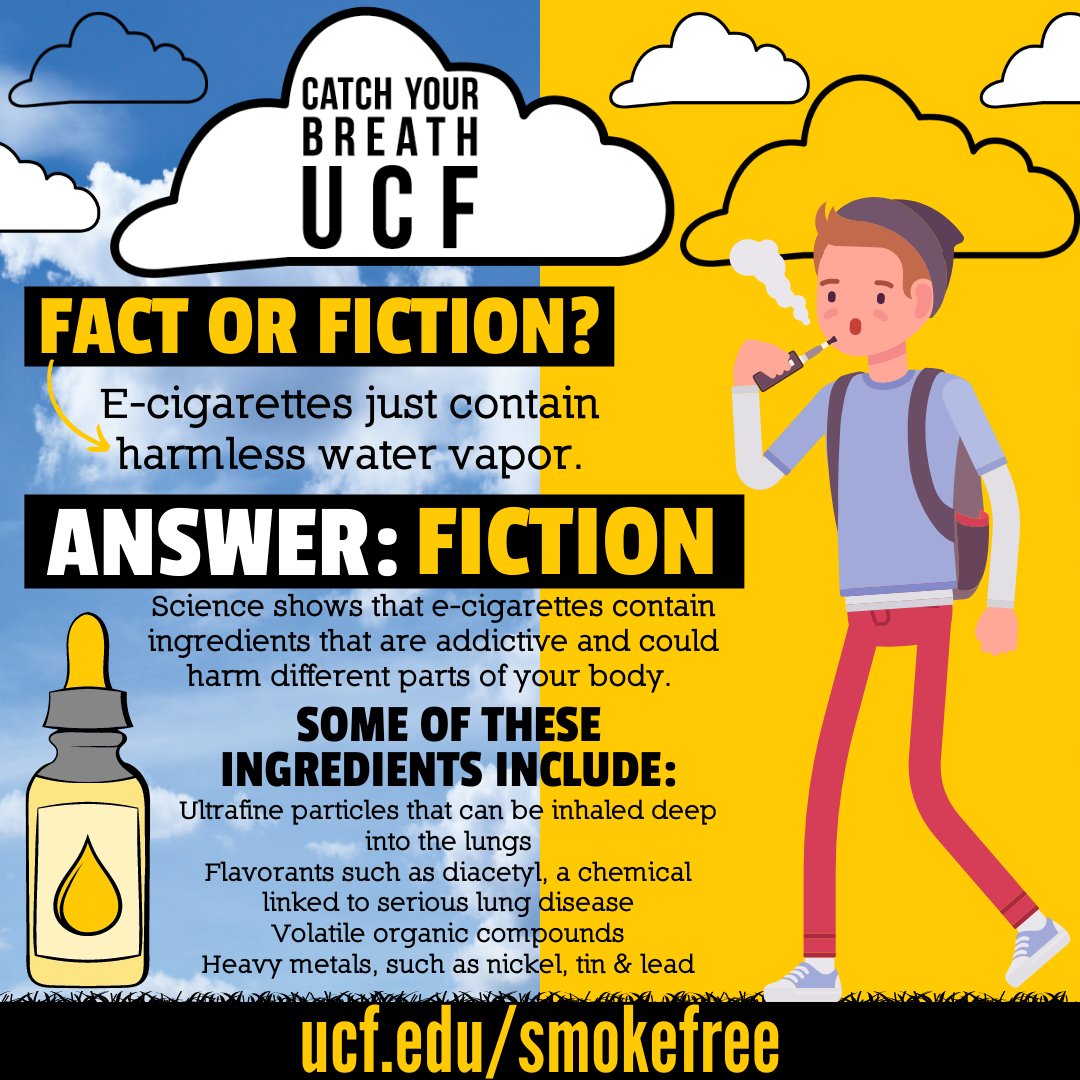 elfbar nachfüll pod läuft aus Symptoms Of Second Hand Vape Smoke Second-hand Vaping Vs Smoking Can You  Get Second Hand Smoke From A Vape?