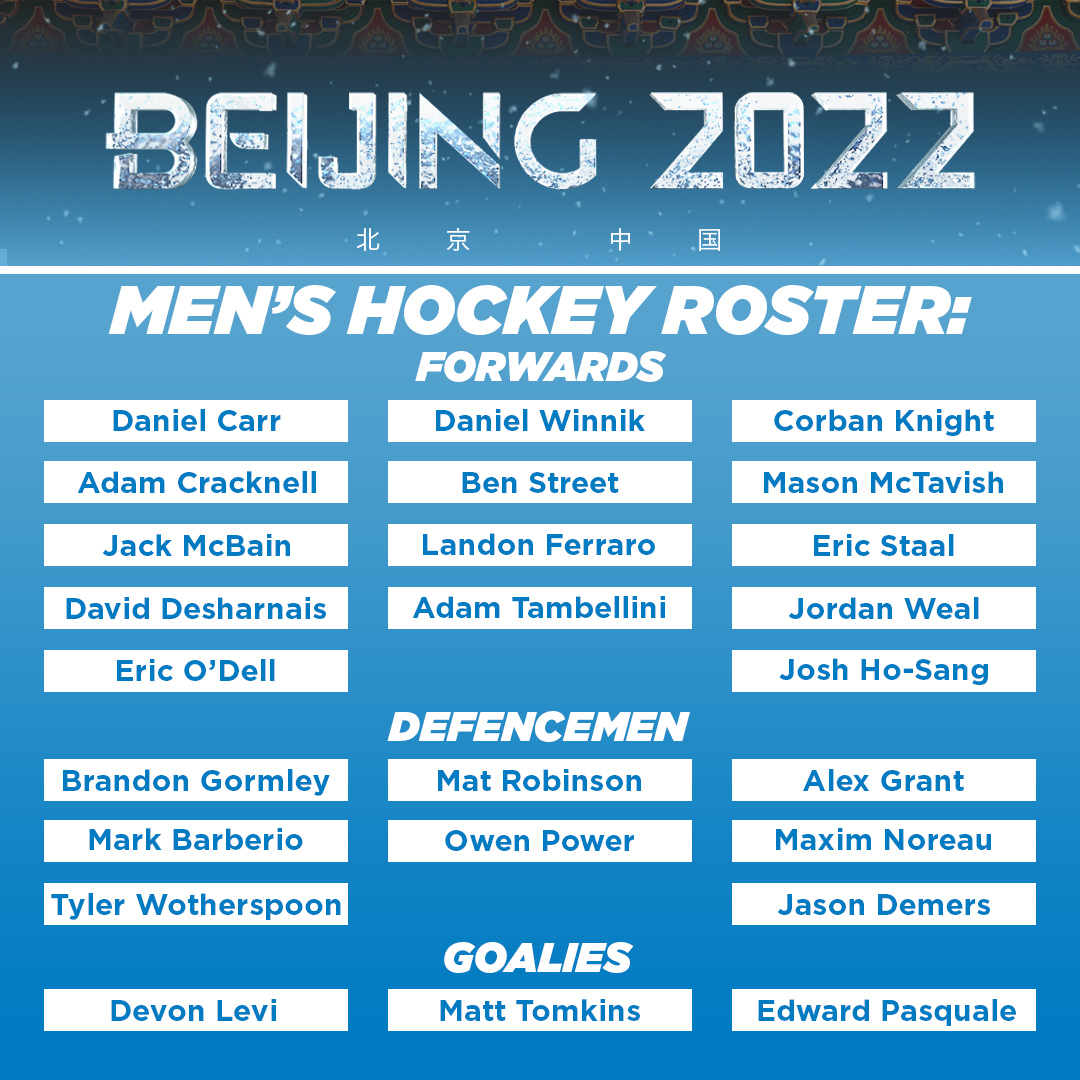 CBCOlympics's tweet photo. BREAKING | @HockeyCanada unveils the men's Olympic hockey team roster 🇨🇦🏒 https://t.co/U2gJTeYMVr