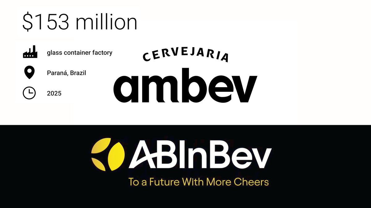 GlassOpenBook's tweet image. 📣 #GOBNews
The brewer and glass manufacturer @Ambev is planning to build a new glass factory in the state of Parana to produce bottles made of recycled glass, using 100% renewable power. The investment amount is expected to be around $153.9 million - youtu.be/gY63EjuzC9c