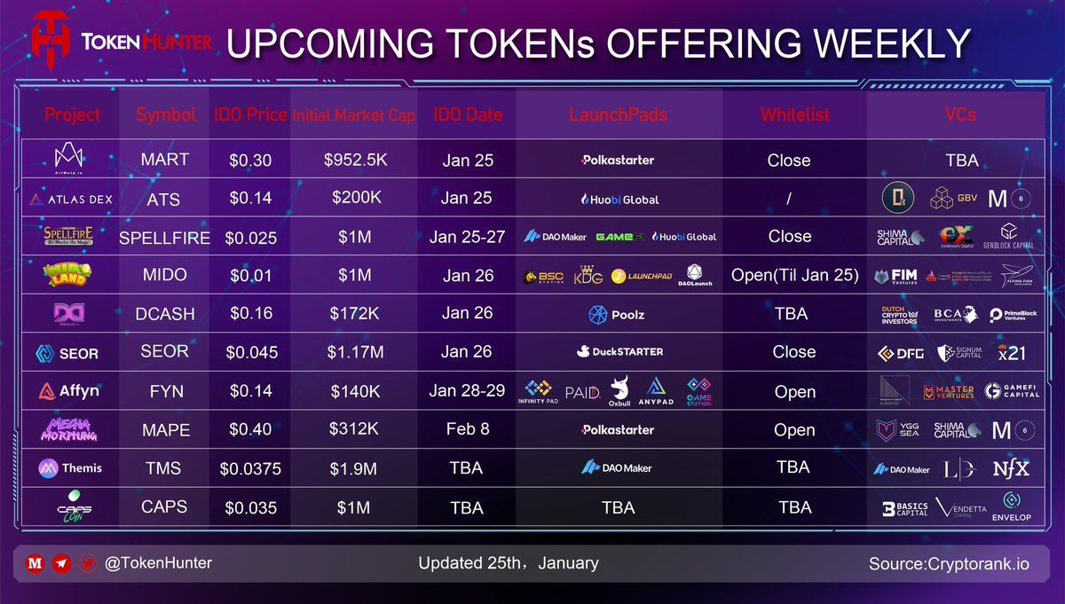 TokenHunter tweet media