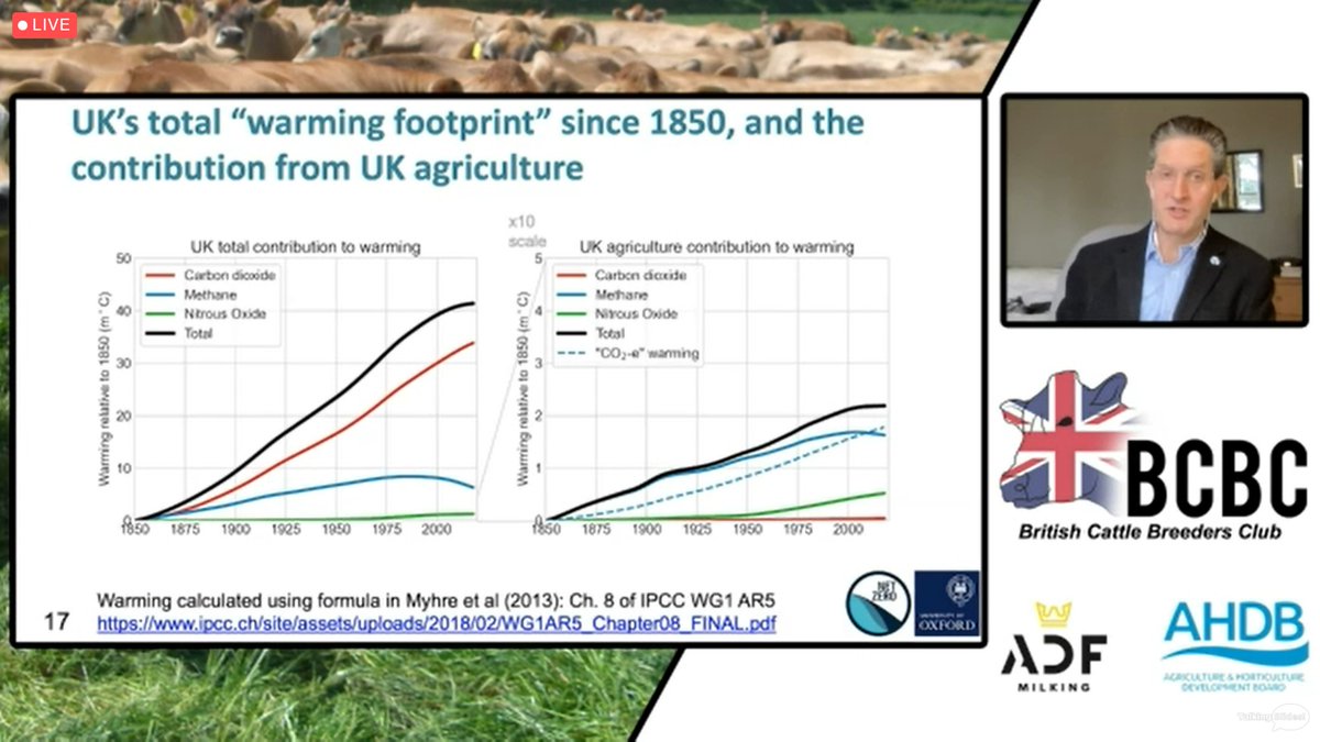 'Methane emissions from UK agriculture are no longer contributing to global warming' Fascinating from Prof Myles Allen at #bcbc2022 <a href="/CattleBreeders/">British Cattle B C</a> <a href="/oxmartinschool/">Oxford Martin School</a>  #teamdairy <a href="/GHGGuru/">Frank Mitloehner</a>