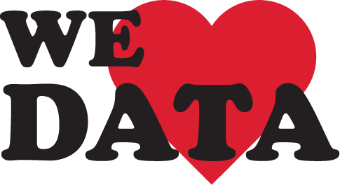 UCLopenscience's tweet photo. Announcement: Love Data Week starts 14th Feb! We have a full week of content planned - find out more: https://t.co/S9IkP6AcAe #LoveDataWeek #ResearchData #FAIRData @UCLLibraries @ucylpay @UCL_ODResearch @eResearch_UCL https://t.co/Vzu6XFMnos