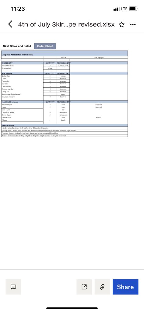 <a href="/RobertIrvine/">Robert Irvine</a> <a href="/chefgoodguy/">Brian Goodman</a> Hey Mitchell! Here’s an awesome recipe for flank ribs, skirt steak and flank steak. Easy amd very tasty👍🏼