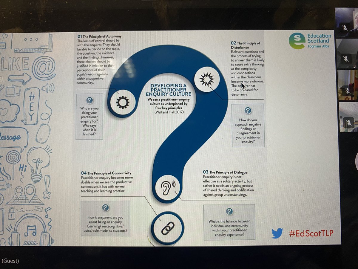 Ms_AMitchell's tweet photo. Time for @EdScotPLL TLP recall - enquiry as stance/project and what it means for our practise and learners. I’m liking Hall and @kate_wall98’s 2017 ‘Developing a Practitioner Enquiry Culture’ document… lots of ties from other reading 🤓 #EdScotTLP https://t.co/SDa1ZV29iK