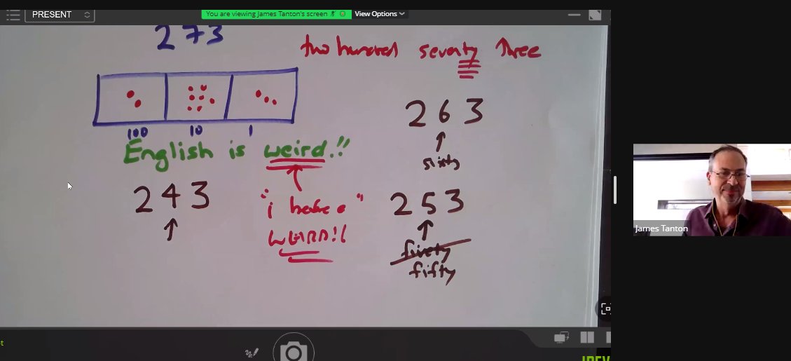 CalliWrights's tweet photo. English is weird! Especially when it comes to math. There are so many exceptions to all the rules. @jamestanton #NextLevelLearning @STMath https://t.co/3LiymJFyCO