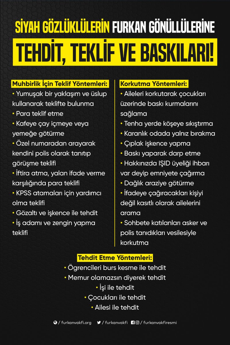 Siyah Gözlüklülerin Furkan Gönüllülerine Tehdit, Teklif ve Baskıları!

Furkana MuhbirlikTeklifi
#SiyahGözlüklülerinTehditleri