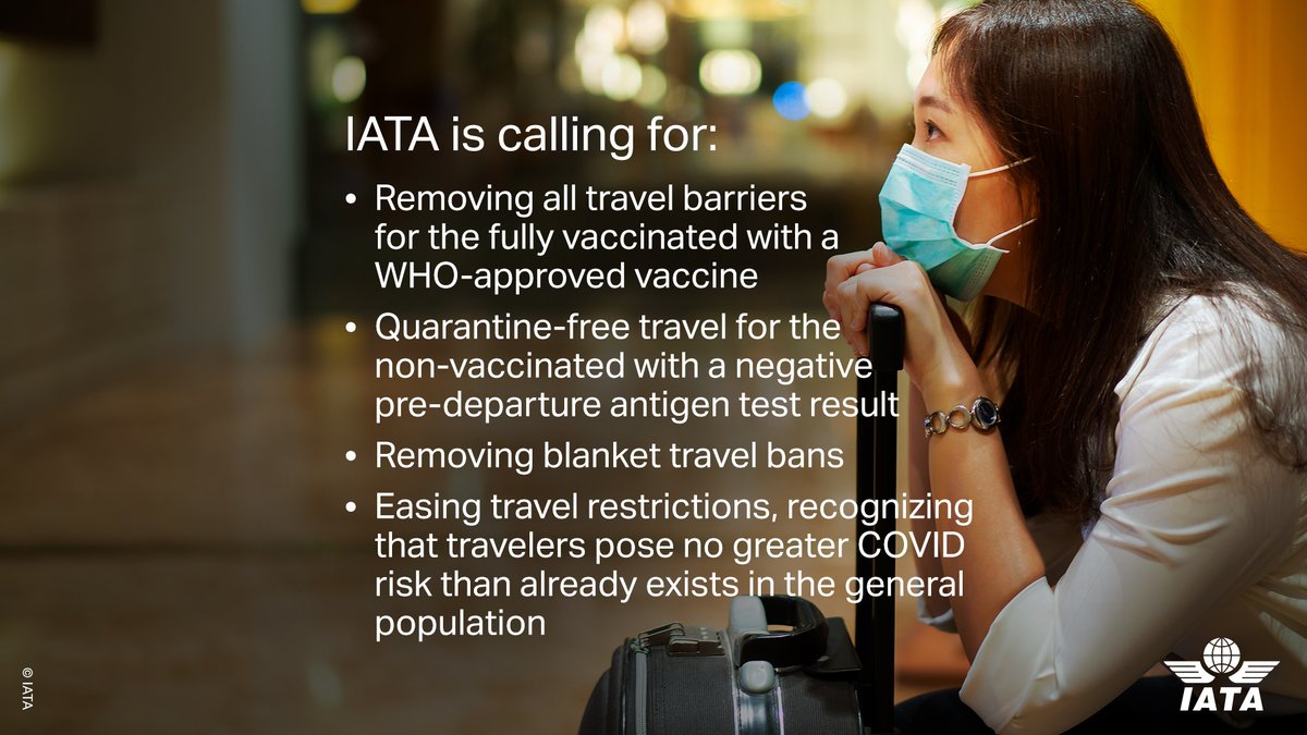 IATA's tweet photo. The relaxation of #travel restrictions must accelerate as #COVID19 evolves into an endemic stage.

The over-reaction to #omicron proved the need for simple, predictable &amp; practical means of living with the 🦠 that don’t default to de-connecting the 🌏.

➡️ https://t.co/bj0YhRXr0B https://t.co/WncZfxLRs1