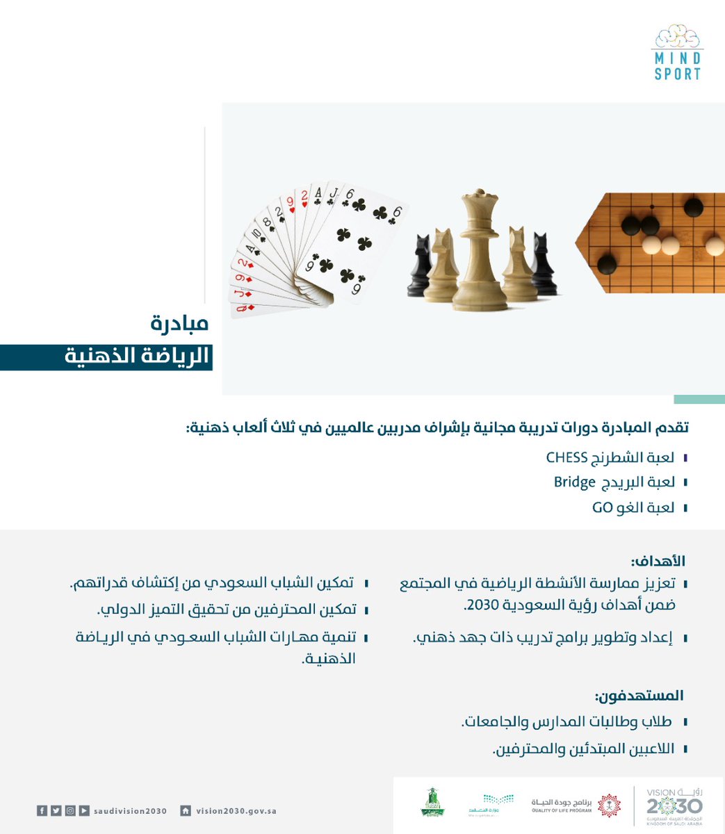 QOL_2030's tweet photo. تعزيزاً لممارسة الأنشطة الرياضة الذهنية في المجتمع، أطلقت وزارة التعليم @moe_gov_sa #مبادرة_الرياضة_الذهنية @MindSportsa لتدريب وتطوير الشباب السعودي وذلك ضمن مبادرات #برنامج_جودة_الحياة أحد برامج #رؤية_السعودية_2030 https://t.co/04Oy2RnRwt