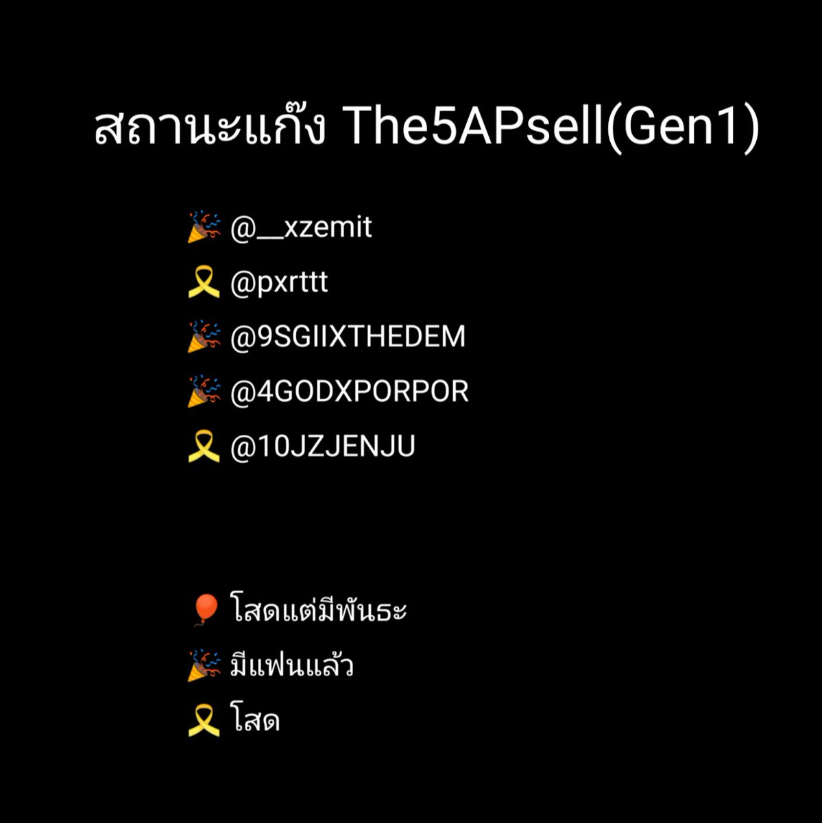 อัปเดตสถานะของ #𝐓𝐡𝐞𝟓𝐀𝐏𝐬𝐞𝐥𝐥 Gen1 

<a href="/__xzemit/">𝐭𝐢𝐦𝐞𝐳𝐱</a> 
<a href="/pxrttt/">* | rest</a> 
@9SGIIXTHEDEM
@4GODXPORPOR
@10JZJENJU