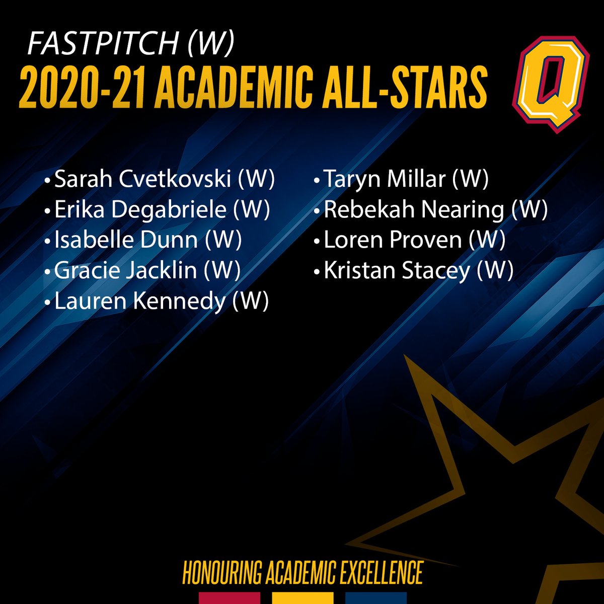 Queen's Gaels (@queensgaels) on Twitter photo ⭐ Congratulations to our Cycling and Fastpitch student-athletes who were named Academic All-Stars for the 2020-21 season!
📰 gogaelsgo.com
#AcademicAllStars | #LeadTheWay | #ChaGheill | <a href="/QueensFastpitch/">Queen's Fastpitch</a> ⭐ Congratulations to our Cycling and Fastpitch student-athletes who were named Academic All-Stars for the 2020-21 season!
📰 gogaelsgo.com
#AcademicAllStars | #LeadTheWay | #ChaGheill | <a href="/QueensFastpitch/">Queen's Fastpitch</a>