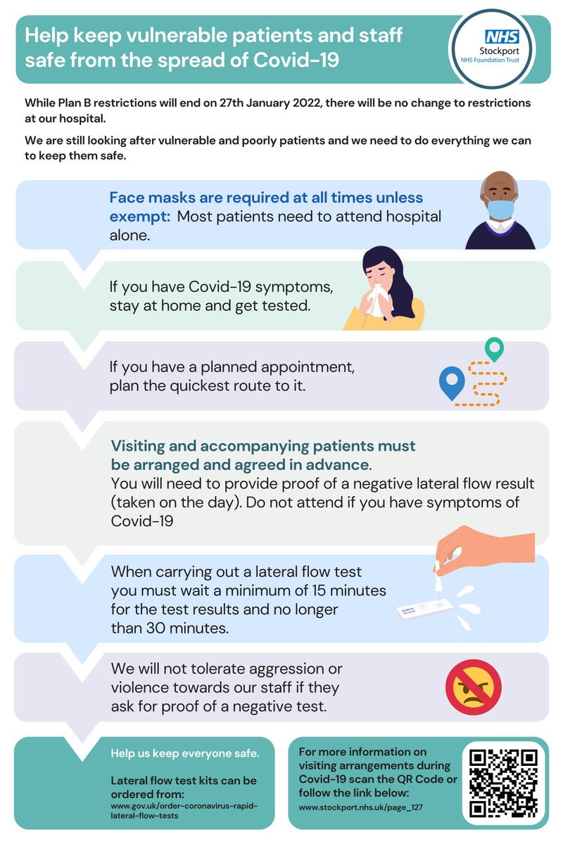 While Plan B restrictions end nationally on Thursday 27th January, there will be no change to restrictions at our hospital. We still need to keep our vulnerable and poorly patients safe. Check out our information here, or see our visitors page. stockport.nhs.uk/page_127