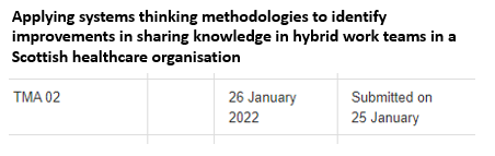 DanHarley3's tweet photo. Half way through #t802 with literature review submitted today. Now on to methods and collecting some data, eeek! #oustip #systemsthinking https://t.co/3GoNwiTHOs