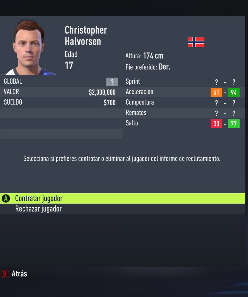 _Vikonis's tweet photo. #MODOCARRERA #Nordicountry

¡¡DOS JOYAS 💎 DE LA CANTERA!!

👤 Asbjorn Christensen 🇩🇰
➡️ Lateral derecho
✔️ Potencial 94

👤Christopher Halvorsen 🇳🇴
➡️ Extremo derecho
✔️ Potencial 94

Listos para integrarse al equipo.

#FIFA22 #FIFA #Xbox #FelizMartesATodos https://t.co/GjGAPijqUu