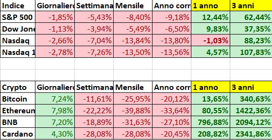 Simone Vagliviello tweet media