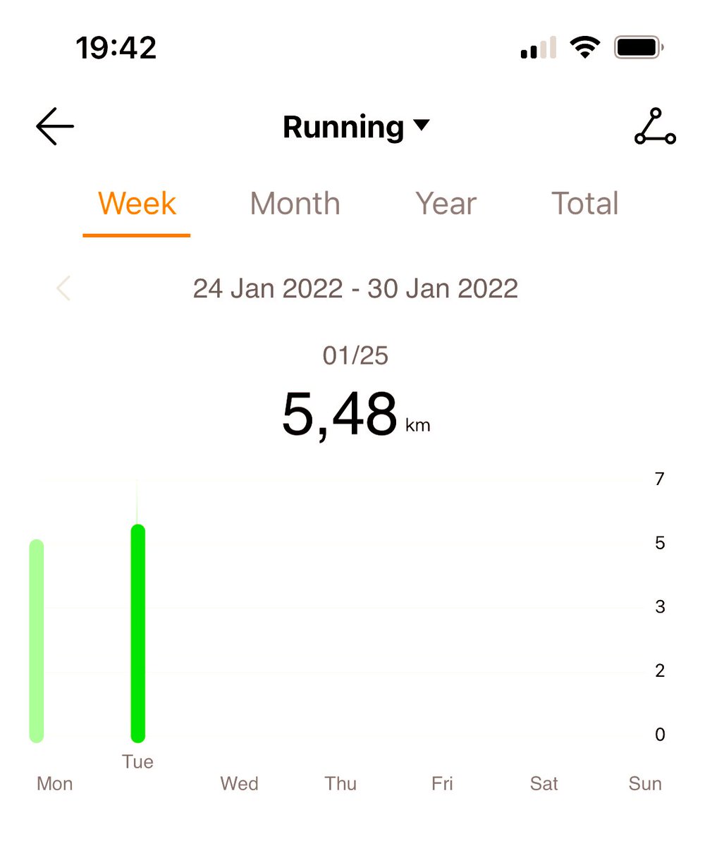SkylightKnoxy's tweet photo. This evenings mantra 

“If you can’t run, put power to your walk”
#FetchYourBody2022 
#RunningWithTumiSole https://t.co/oHKKiA3maS