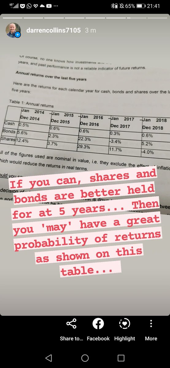 mrcollinsfinanz's tweet photo. Who says school doesn't finance, please have an insight into the content of this LIBF case study, and tell me this information on investing in shares is not useful... Good luck y12s/13s for Monday morning... #Finance #compoundedgrowth
#socialmedia #Financialeducation #RVLearning https://t.co/tpkxro4Fhc