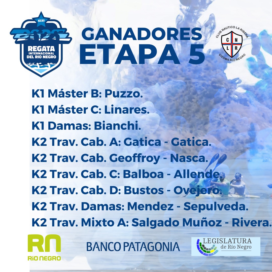 Regata del Rio Negro tweet media