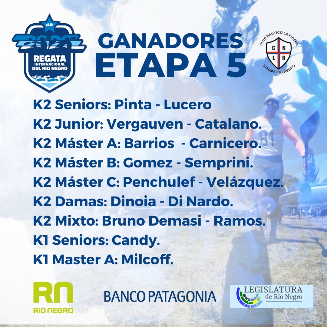 Regata del Rio Negro tweet media