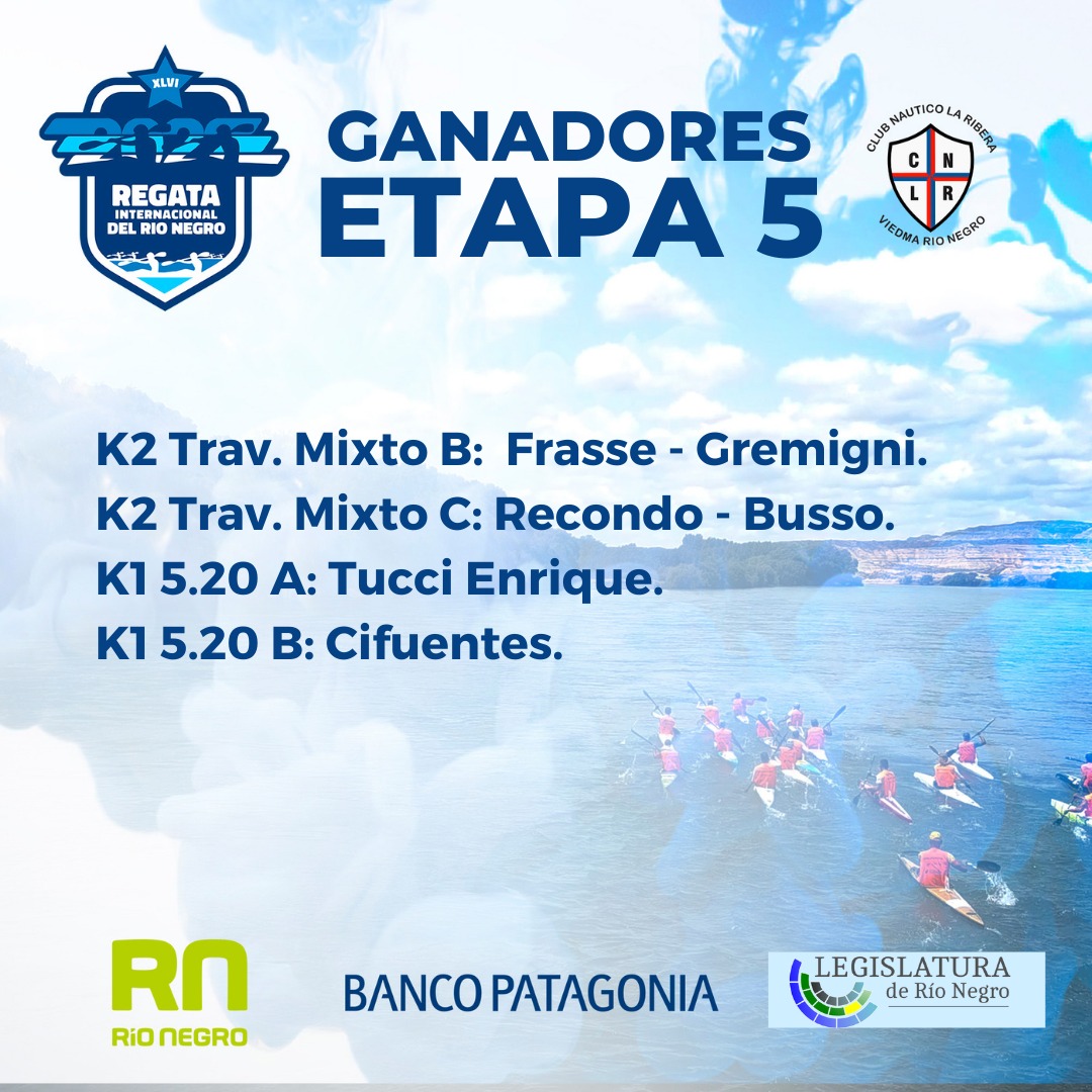 ➡️ Ganadores 5ta Etapa 

Regata del Rio Negro 2022