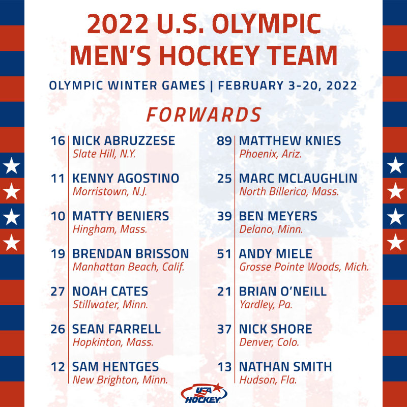 usahockey's tweet photo. Introducing the 25 men headed to Beijing! 👏
#WinterOlympics | @TeamUSA 🇺🇸