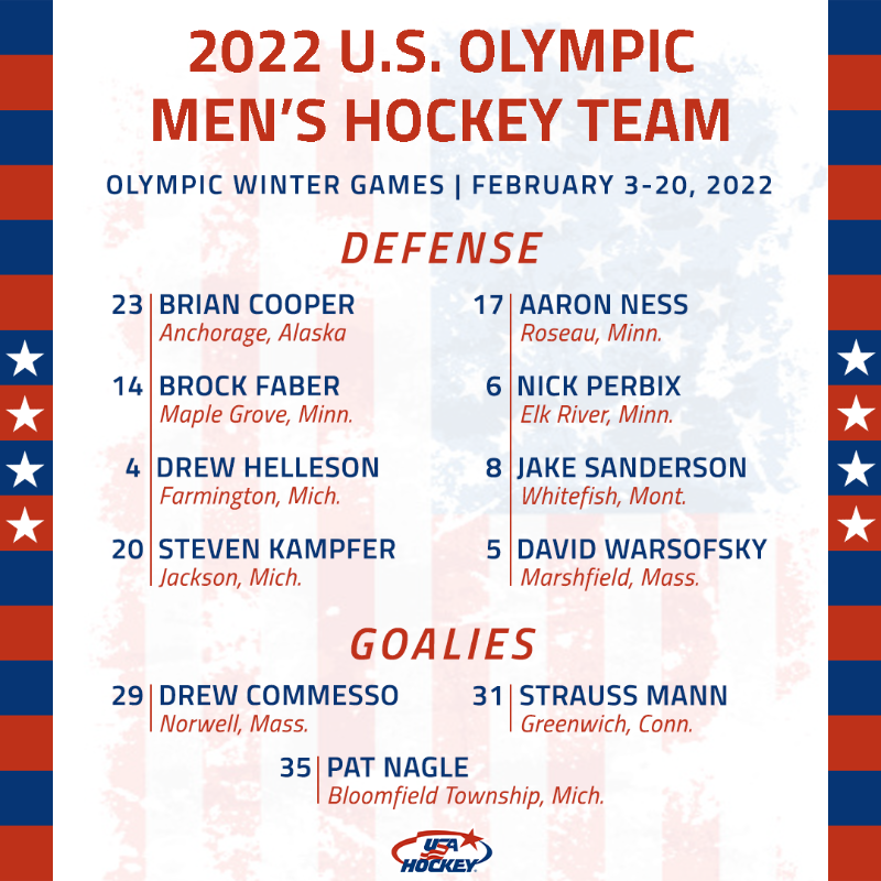 usahockey's tweet photo. Introducing the 25 men headed to Beijing! 👏
#WinterOlympics | @TeamUSA 🇺🇸