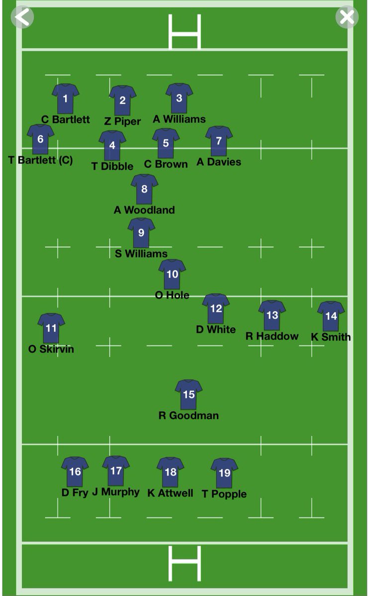 Southmeadrfc's tweet photo. 15/01/22

Great effort with 35 training tonight.

SRFC 1st XV squad (friendly) vs @Cleve_RFC 2nds @ Greenway 

Come down and cheer on the boys 

COTM https://t.co/EOALTpAZPk