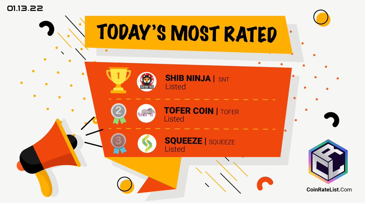 CoinRateList.com tweet media