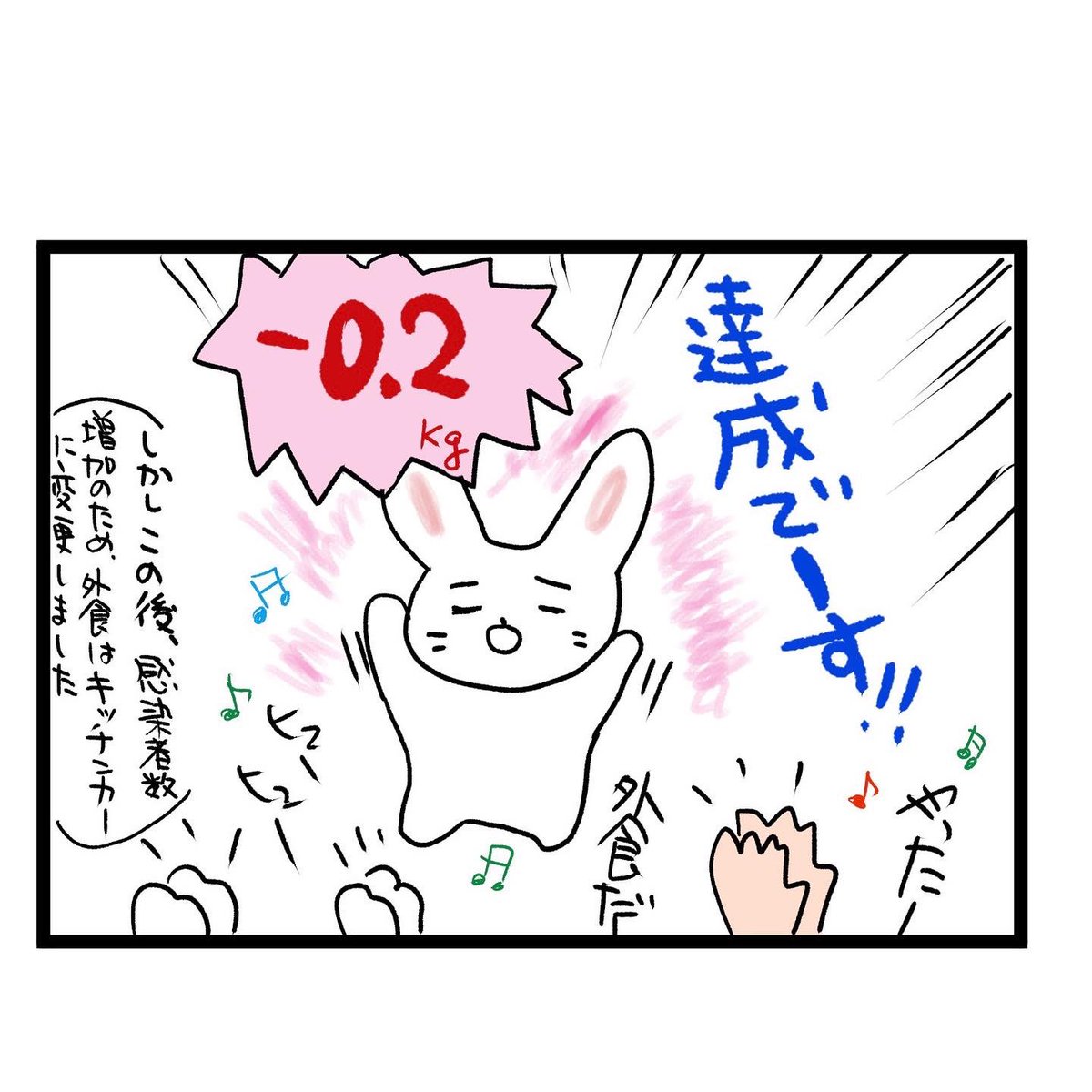 #四コマ漫画
#ダイエット
#結果発表
1週間で1kgやせたら外食(4人合計) 
