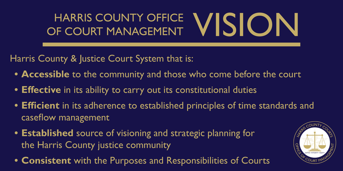 Harris County Courts (HarrisCoCourts) Twitter