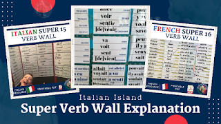 DesignDolcezza's tweet image. Italian Island's Super 15/16 Verb Wall Explanation